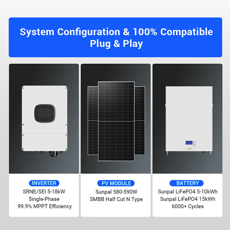 Kit Panel Surya Hibrida 1000W  - Outdoor Power Kit ulasan dan harga