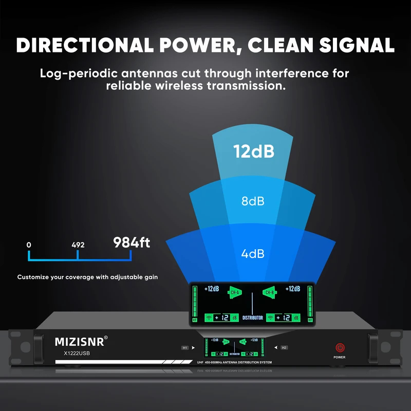 Penguat Antena Fuluode Untuk M - Outdoor Power Distributors ulasan dan harga