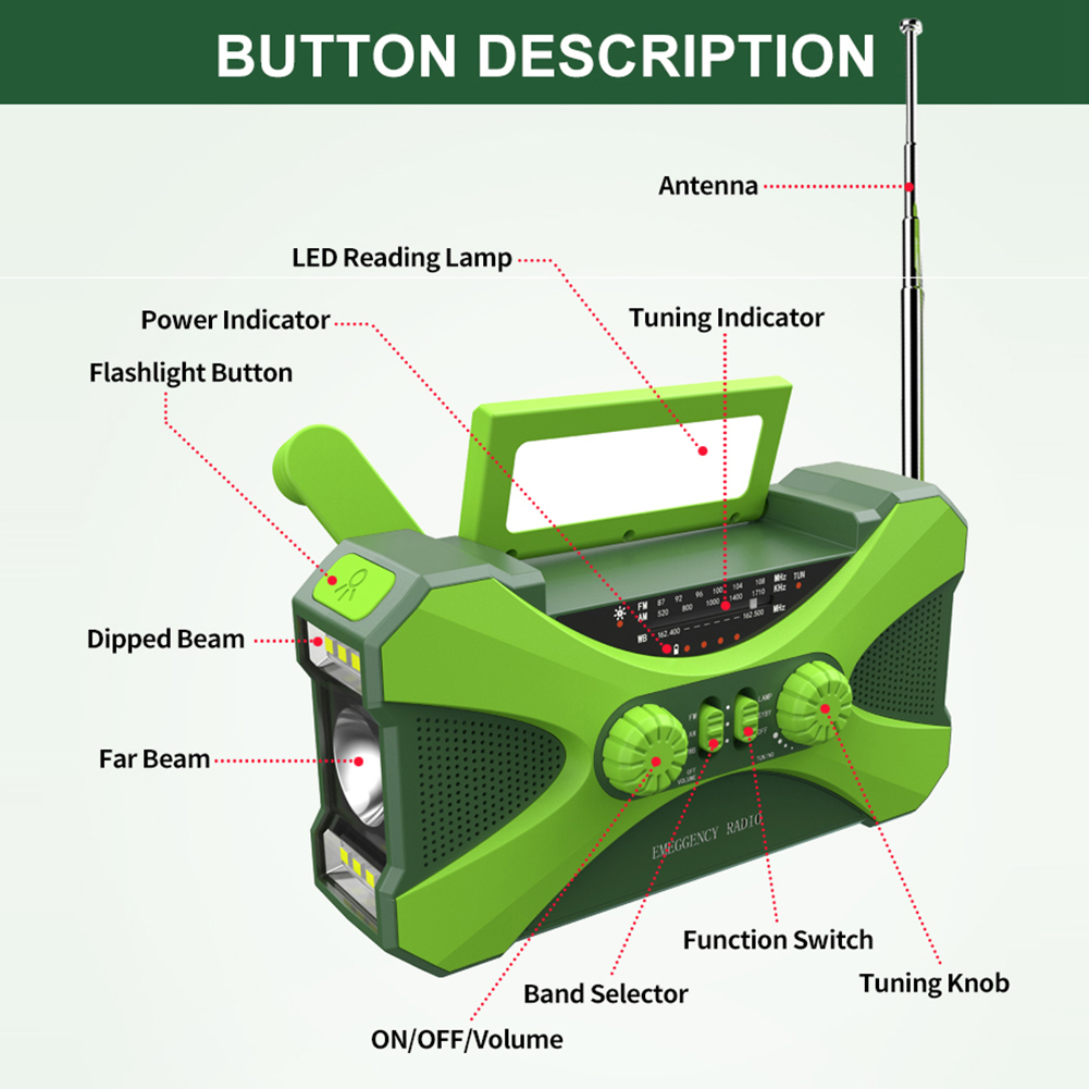 Radio multifungsi 10000mAh lam - Outdoor Power Kit ulasan dan harga
