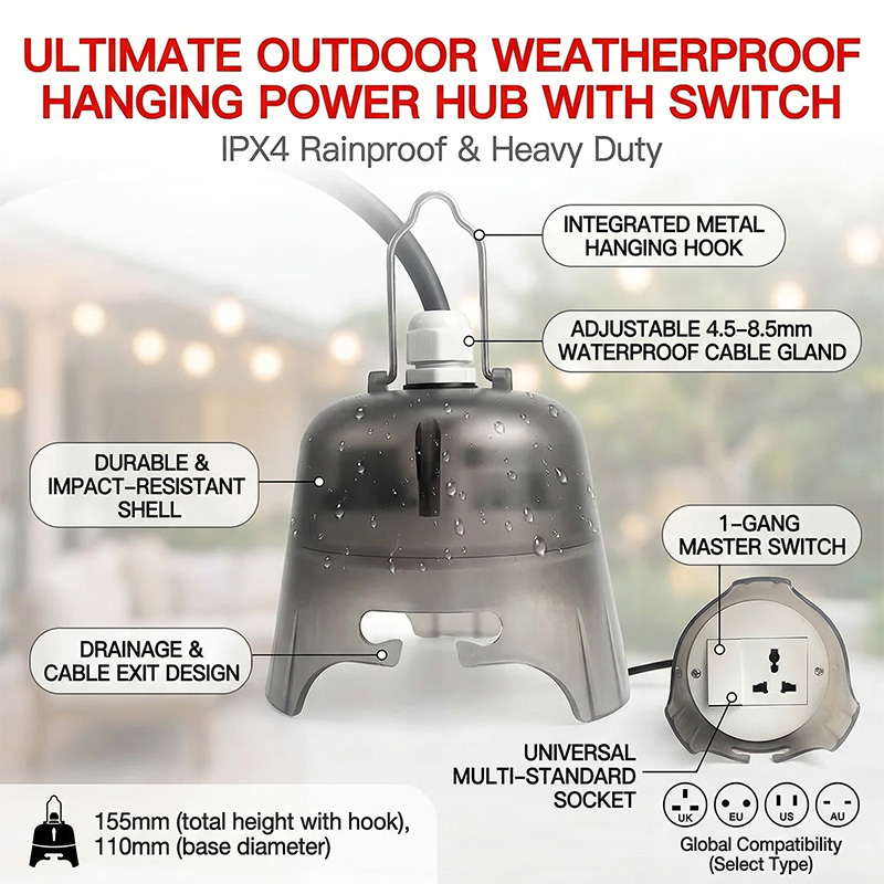 Kotak Soket Listrik Tahan Air  - Outdoor Power Outlet Install ulasan dan harga